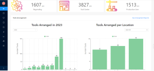 Yamaha Traceability Tools