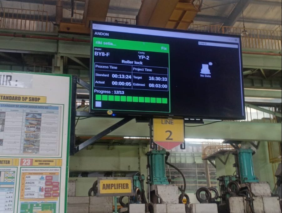 Digitalisasi Manufacturing